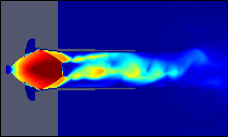 CFD Model depicting Boundary Layer Separation