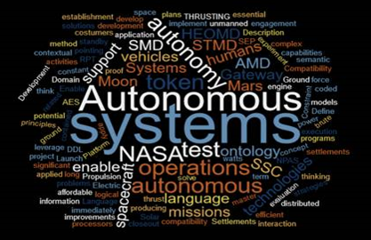 Word Cloud supporting Autonomous Systems